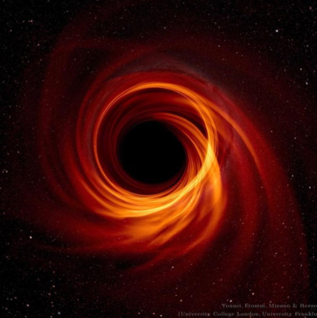 Điều khiến các chuyên gia tò mò là làm sao lỗ đen này có thể đạt kích thước khủng khiếp đến vậy chỉ vài trăm triệu năm sau vụ nổ Big Bang. Họ hy vọng việc nghiên cứu sâu hơn về lỗ đen già nhất vũ trụ có thể giải mã bí ẩn về thuở sơ khai của vũ trụ.