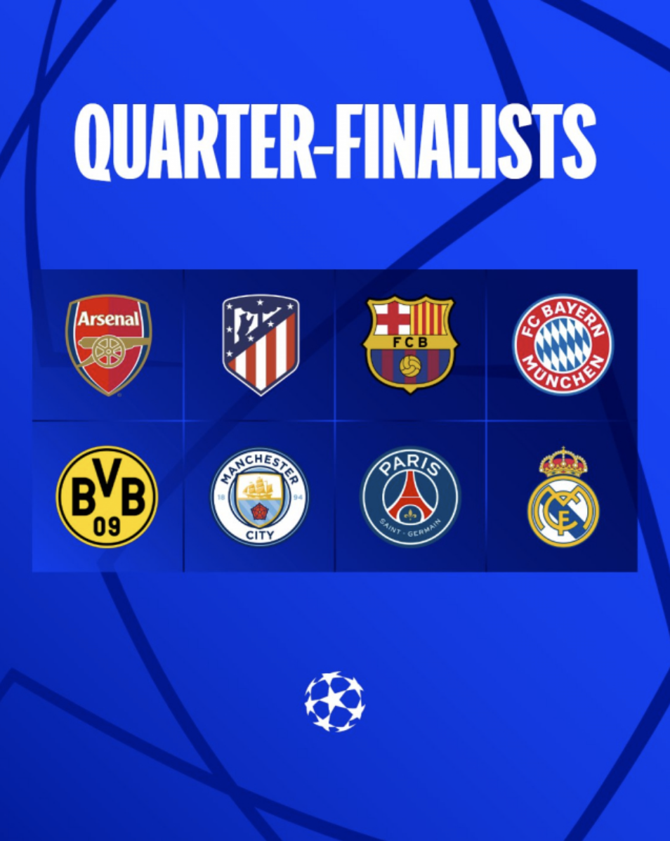 8 đội bóng lọt vào vòng tứ kết Champions League.