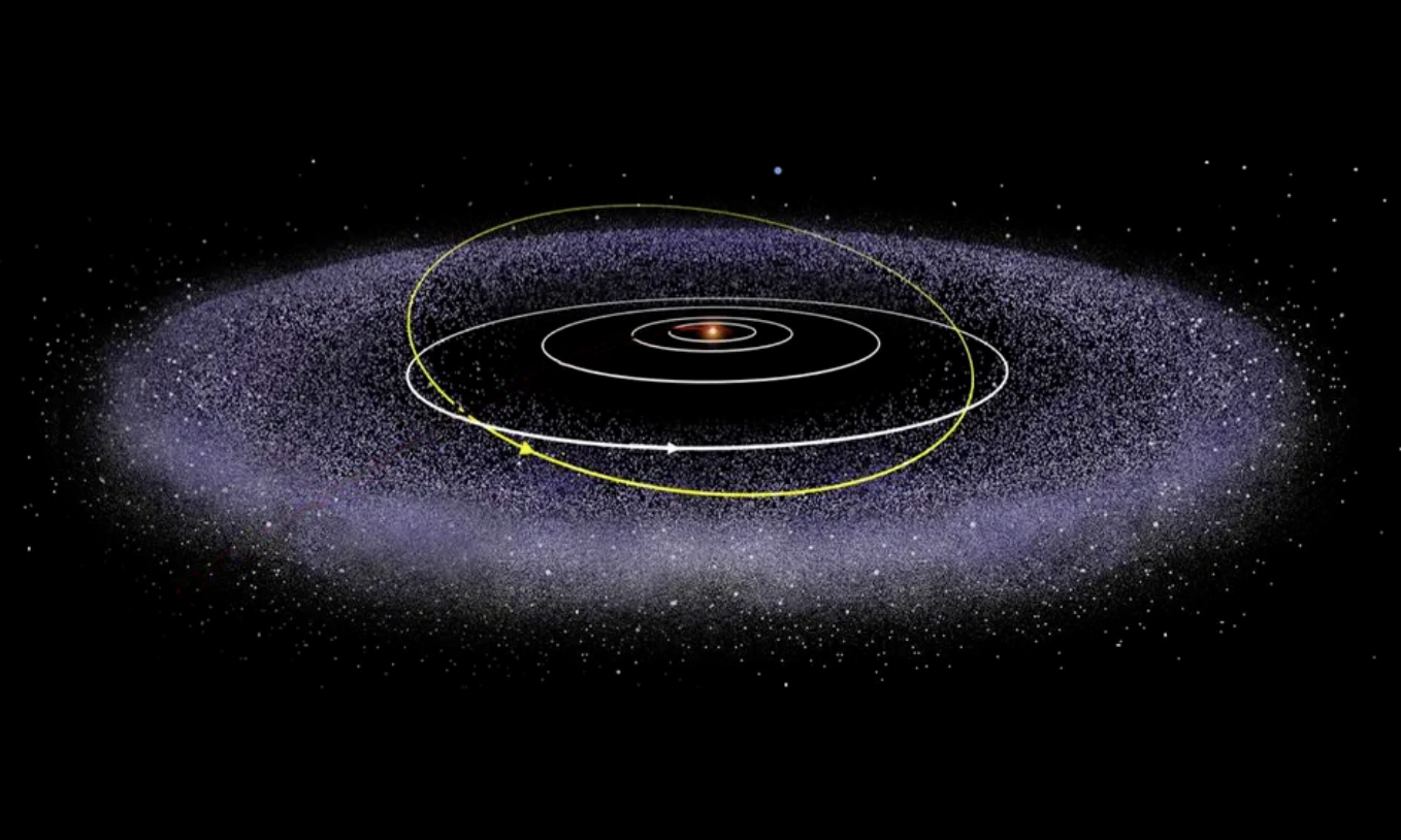 Vành đai Kuiper chứa đầy tiểu hành tinh bao quanh hệ Mặt Trời. 