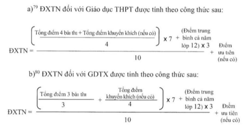 Cách tính điểm thi tốt nghiệp THPT năm 2024.