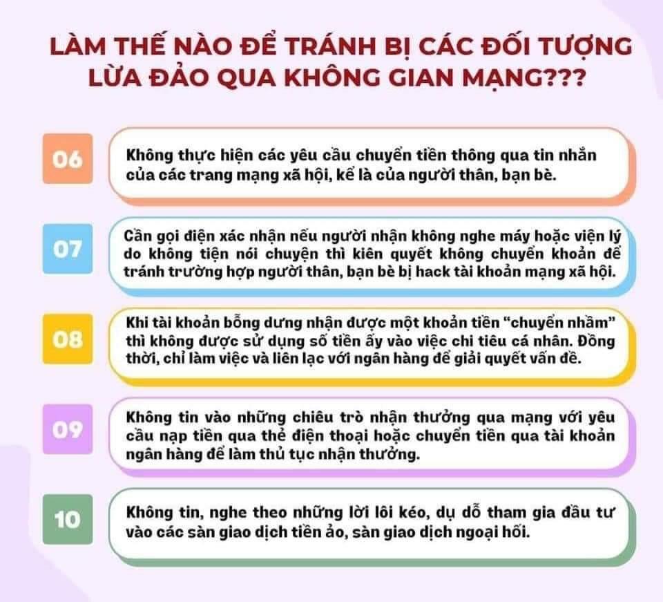 Nắm rõ và làm theo 10 “quy tắc vàng” nêu trên để chủ động bảo vệ mình trước những mối nguy từ tội phạm công nghệ cao.