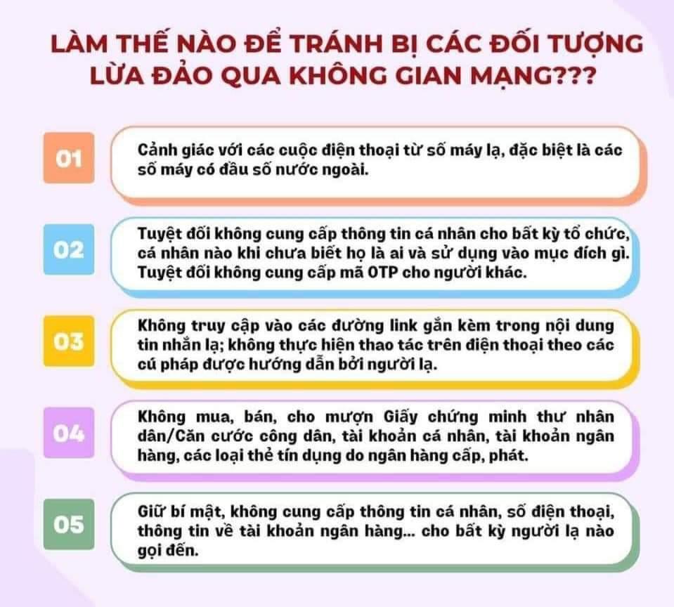 Nắm rõ và làm theo 10 “quy tắc vàng” nêu trên để chủ động bảo vệ mình trước những mối nguy từ tội phạm công nghệ cao.