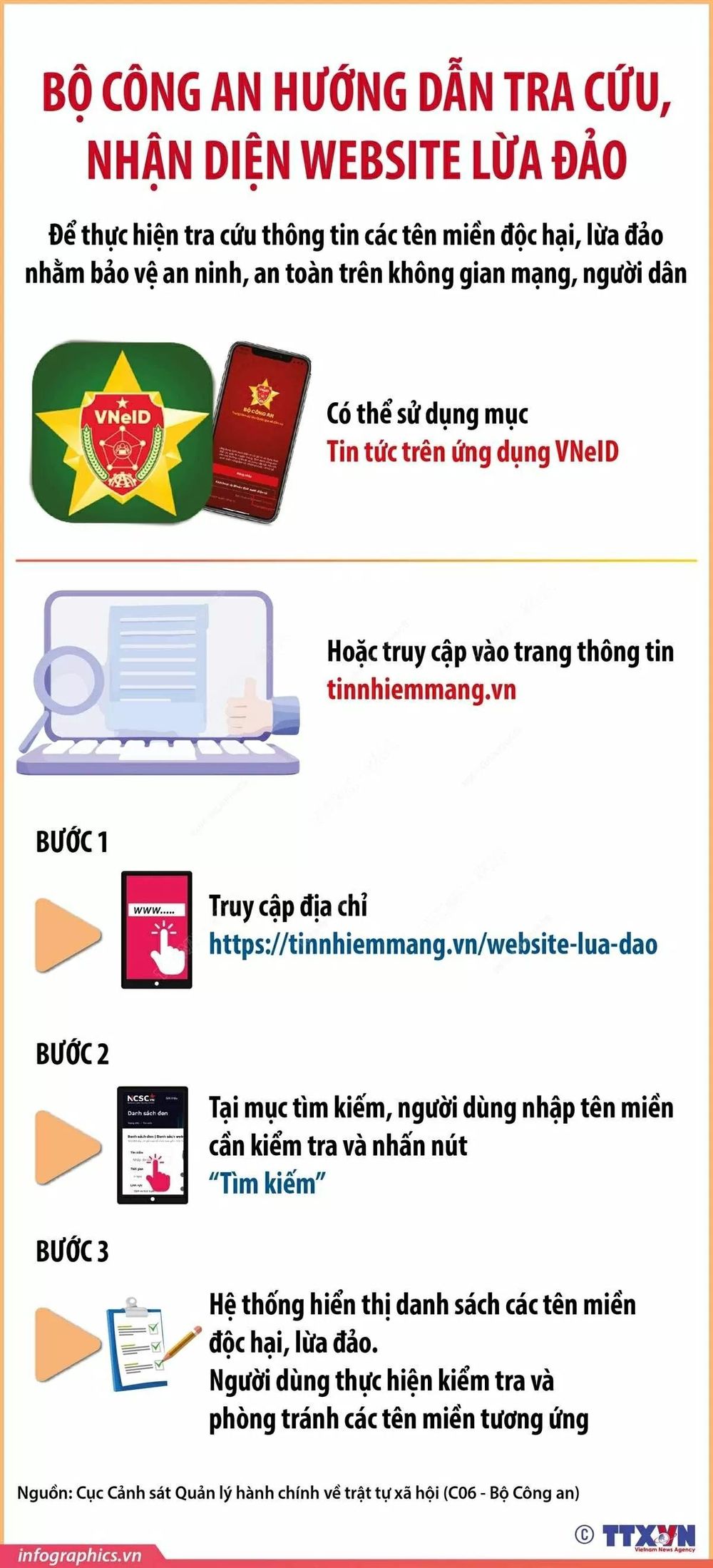 Việc các thông tin của tổ chức, doanh nghiệp bị giả mạo để lừa đảo người dùng đã trở nên khá phổ biến, chính vì vậy Bộ Công an hướng dẫn tra cứu, nhận diện website lừa đảo. (Nguồn: TTXVN)