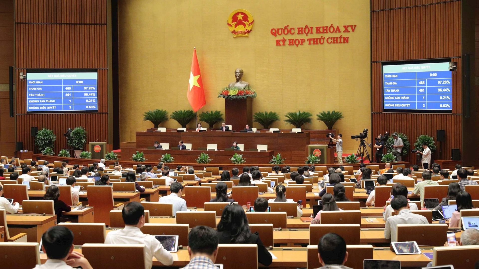 Quốc hội thông qua Nghị quyết, cả nước có 34 đơn vị hành chính cấp tỉnh