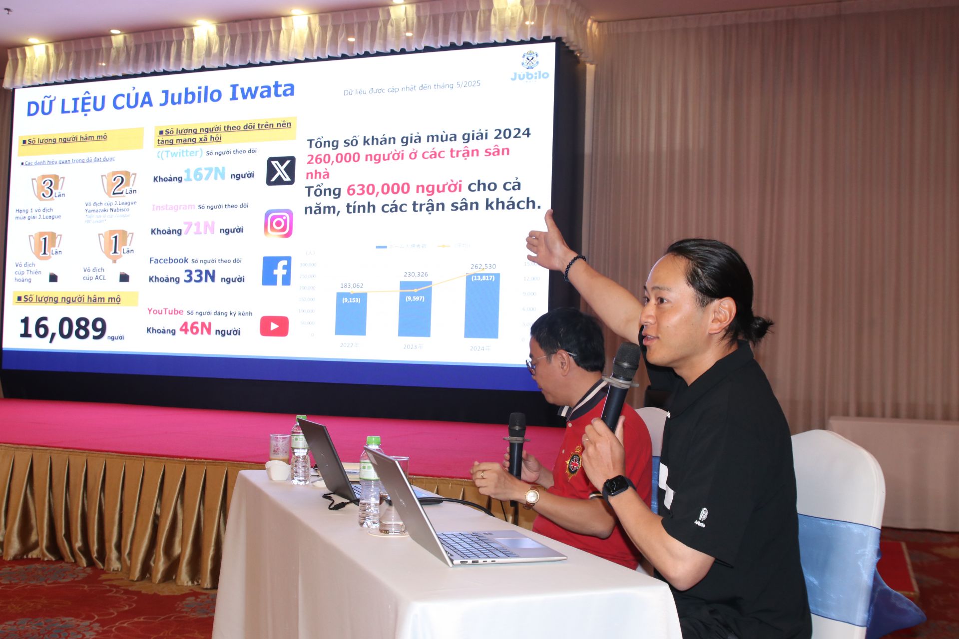 Ông Kyoya ONO (Tiến sĩ ngành Khoa học nhân văn toàn diện từ Đại học Tsukuba, huấn luyện viên thể chất tại Học viện Jubilo Iwata Nhật Bản)  chia sẻ phương pháp huấn luyện hiện đại của Nhật Bản với các HLV bóng đá trẻ Việt Nam - - Ảnh: Nguyễn Thắm.

