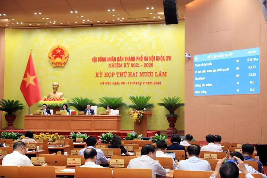 Kỳ họp thứ XXV, HĐND TP Hà Nội Kỳ họp thứ XXV, HĐND TP Hà Nội