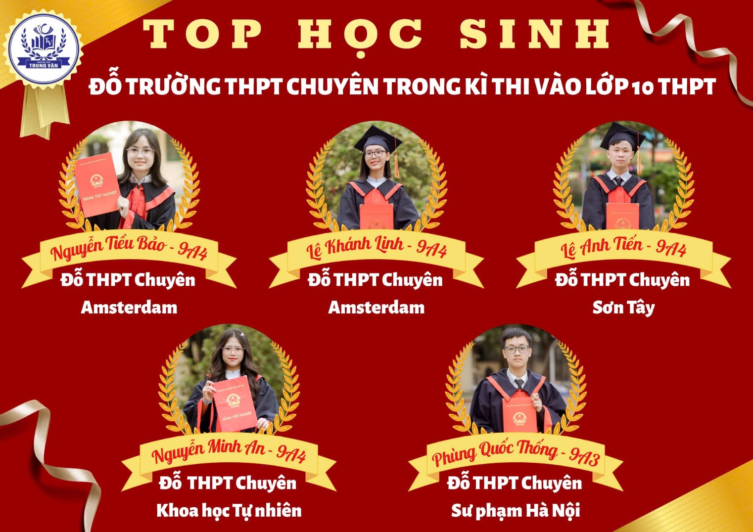 Trường THCS Trung Văn vinh danh những học sinh đỗ vào các trường THPT chuyên năm 2025 Trường THCS Trung Văn vinh danh những học sinh đỗ vào các trường THPT chuyên năm 2025