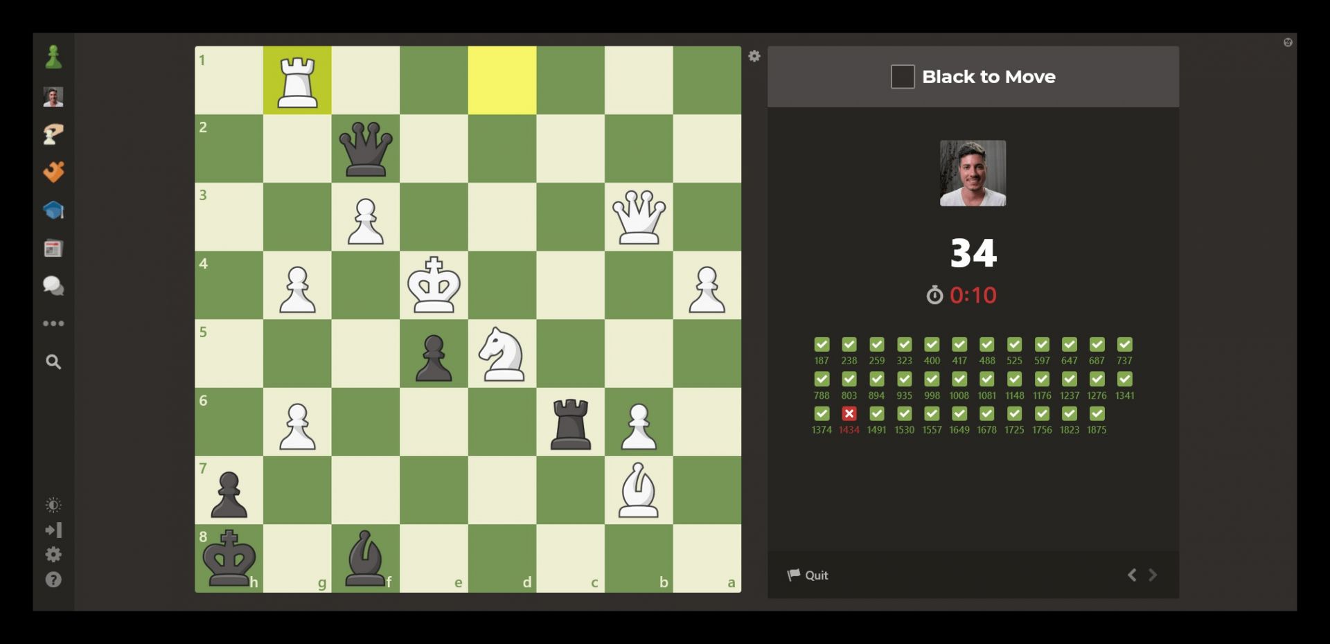 Nền tảng chess.com thu hút lượng lớn người đam mê cờ vua với những giải đấu hấp dẫn