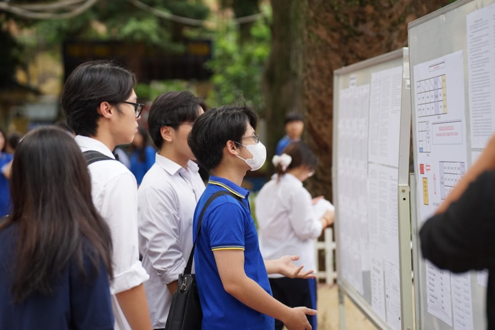 8.800 thí sinh trượt tốt nghiệp THPT