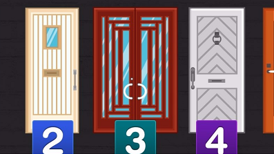 Trắc nghiệm vui: Cuộc sống tương lai của bạn