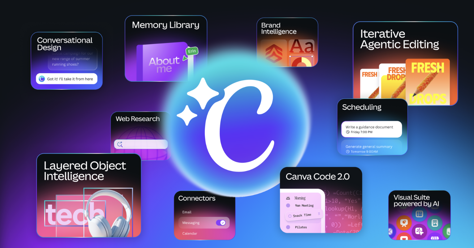 Canva ra mắt AI 2.0 tại Việt Nam, cho phép thiết kế bằng tiếng Việt