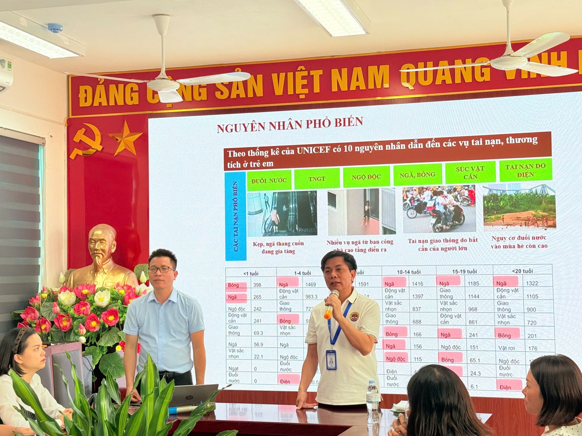 Ph&aacute;t biểu tại chương tr&igrave;nh, thầy Nguyễn Đ&igrave;nh Điềm &ndash; Hiệu trưởng Trường THCS Đ&ocirc;ng Hội nhấn mạnh &yacute; nghĩa thiết thực của hoạt động tập huấn đối với học sinh. Thầy cho biết định hướng gi&aacute;o dục của nh&agrave; trường lu&ocirc;n đặc biệt quan t&acirc;m đến việc r&egrave;n luyện cho c&aacute;c em những kĩ năng cần thiết để sống an to&agrave;n, chủ động v&agrave; c&oacute; tr&aacute;ch nhiệm.