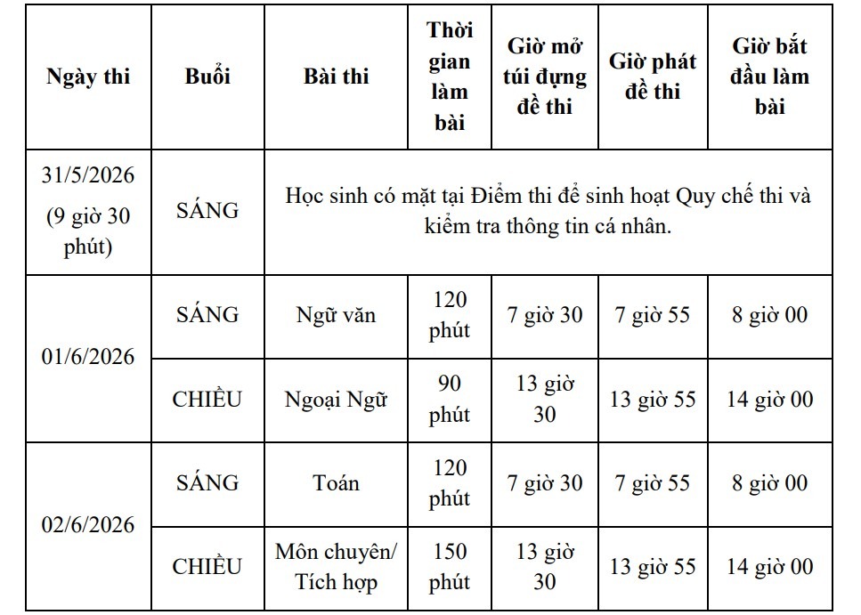 Lịch thi v&agrave;o lớp 10 của học sinh TP. Hồ Ch&iacute; Minh.