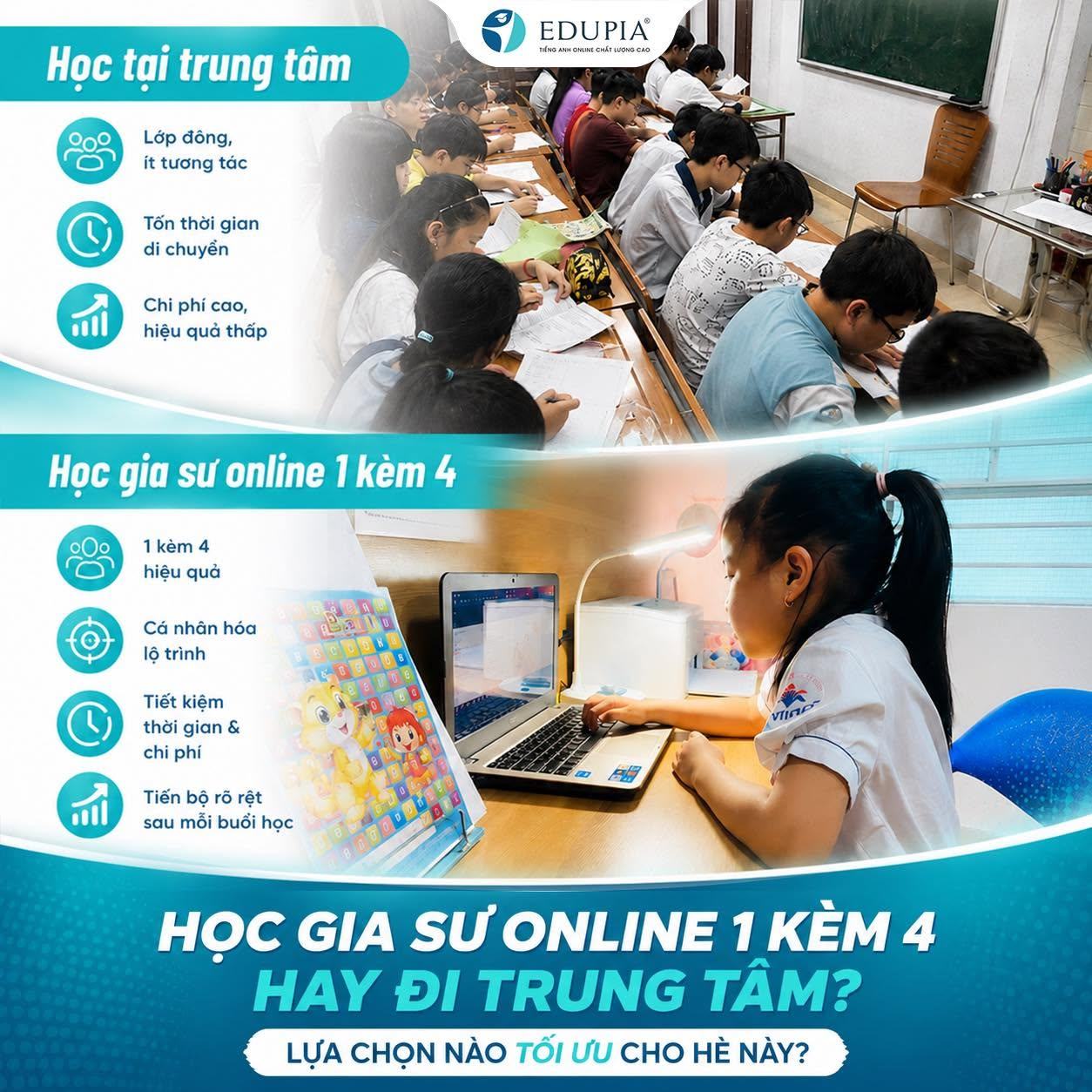 C&aacute;c b&agrave;i tập được chấm điểm tự động, gi&uacute;p học sinh theo d&otilde;i qu&aacute; tr&igrave;nh tiến bộ một c&aacute;ch trực quan.