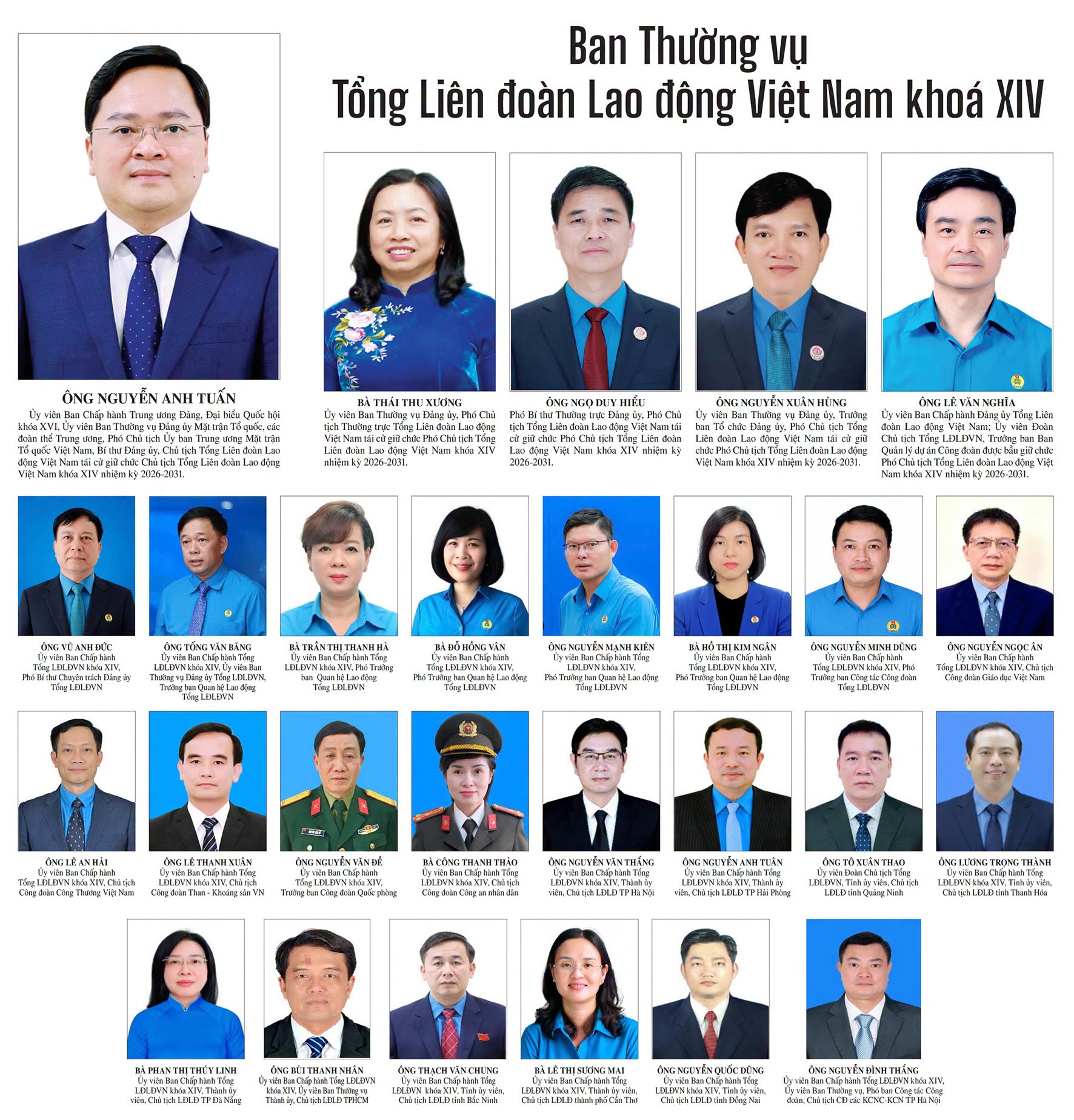 Danh s&aacute;ch Ban Thường vụ Tổng Li&ecirc;n đo&agrave;n Lao động Việt Nam kh&oacute;a XIV.