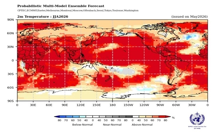 Dự b&aacute;o nhiệt độ kh&ocirc;ng kh&iacute; trong giai đoạn từ th&aacute;ng 6 đến th&aacute;ng 8 của WMO với v&ugrave;ng m&agrave;u đỏ chỉ mức tăng nhiệt độ cao hơn th&ocirc;ng thường.