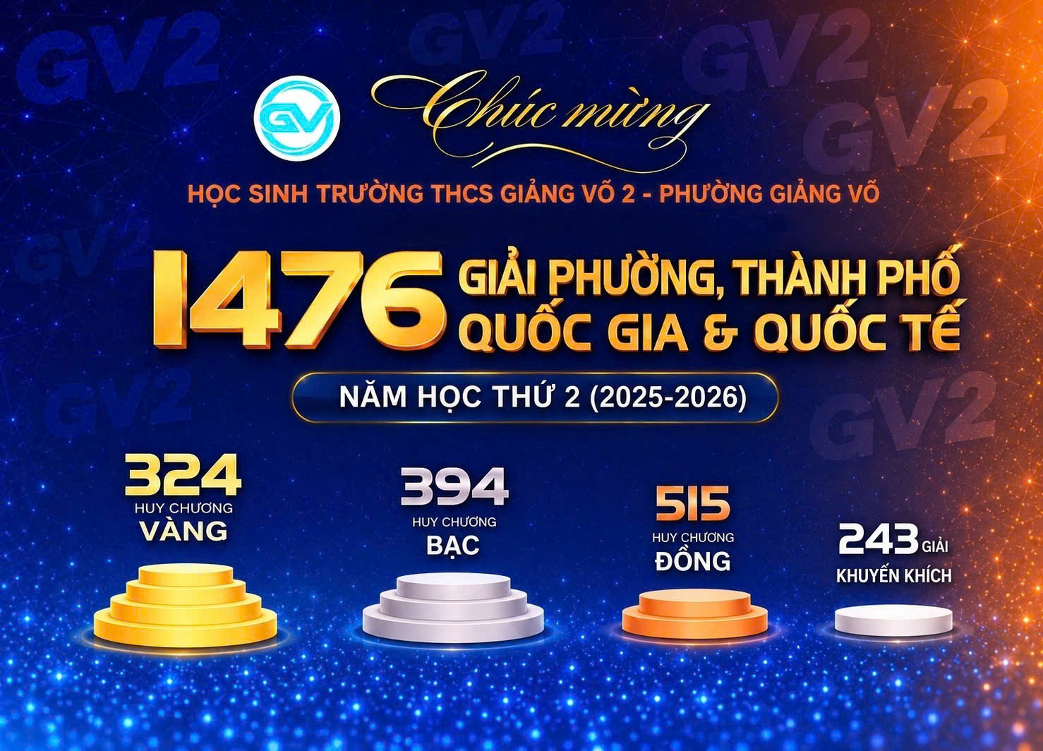 Những giải thưởng trong năm học thứ hai tiếp tục khẳng định chất lượng gi&aacute;o dục v&agrave; tinh thần chinh phục đỉnh cao của học sinh trường THCS Giảng V&otilde; 2.