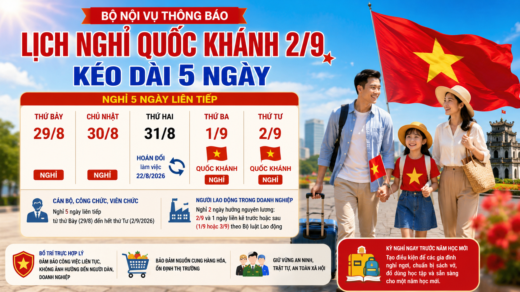 Bộ Nội vụ thông báo lịch nghỉ Quốc khánh 2/9 kéo dài 5 ngày