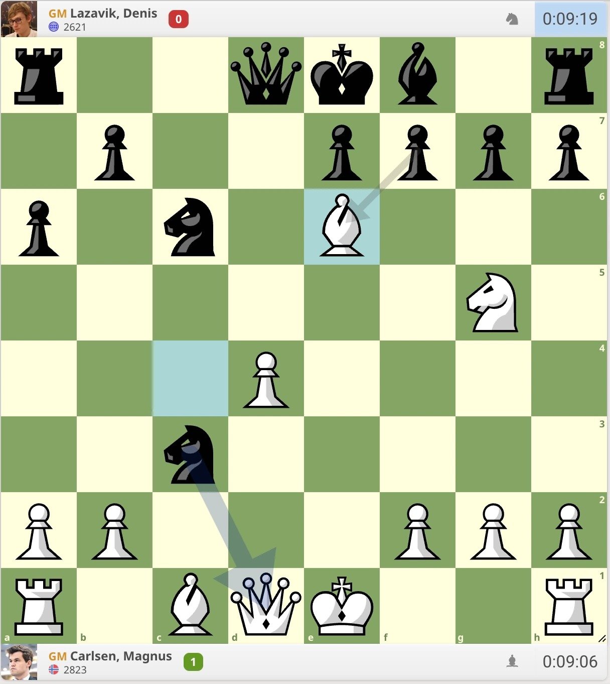 Carlsen (qu&acirc;n trắng), bỏ hậu để tấn c&ocirc;ng vua đen trong v&aacute;n cuối chung kết gặp Lazavik.