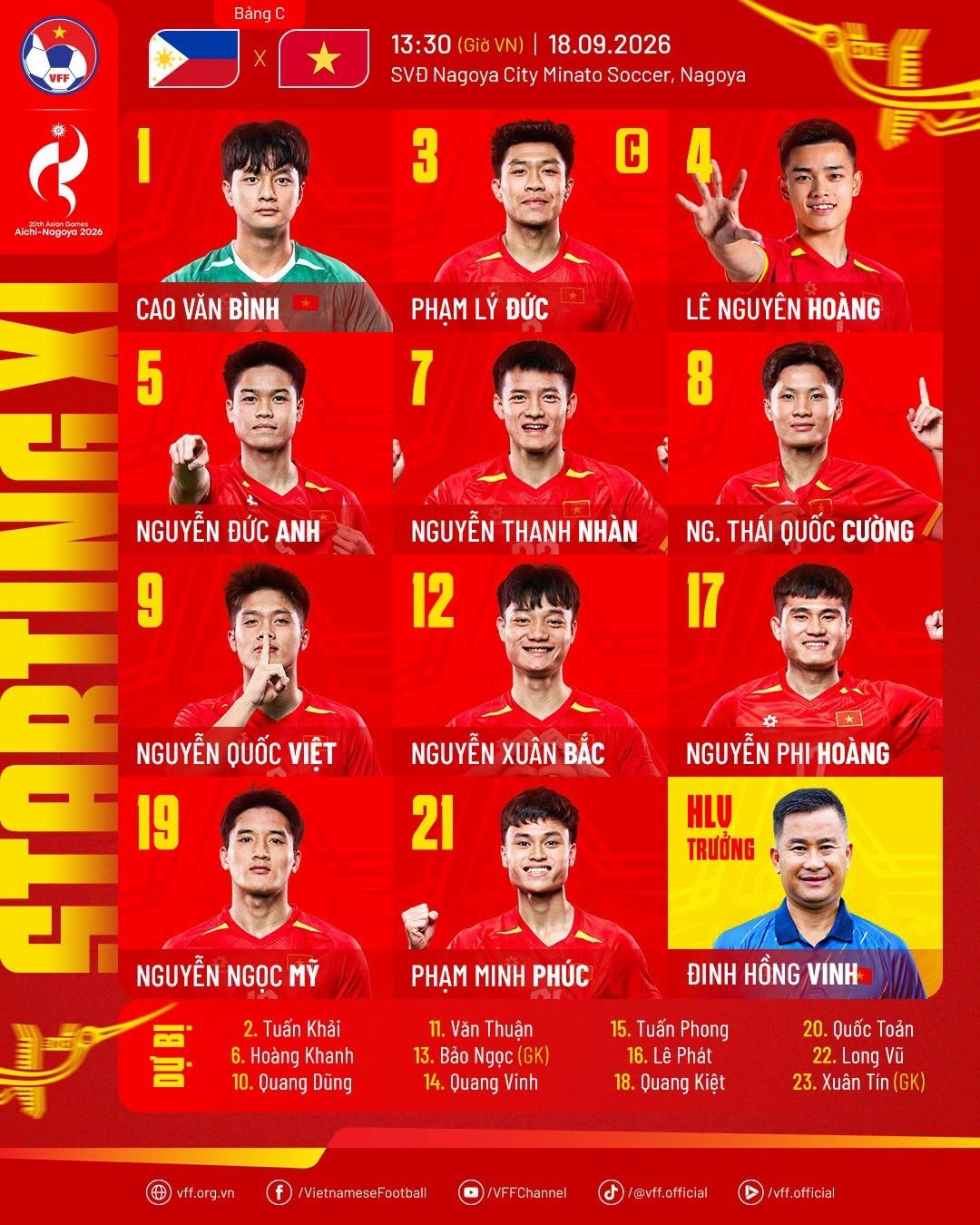 Đội h&igrave;nh xuất ph&aacute;t của U23 Việt Nam.