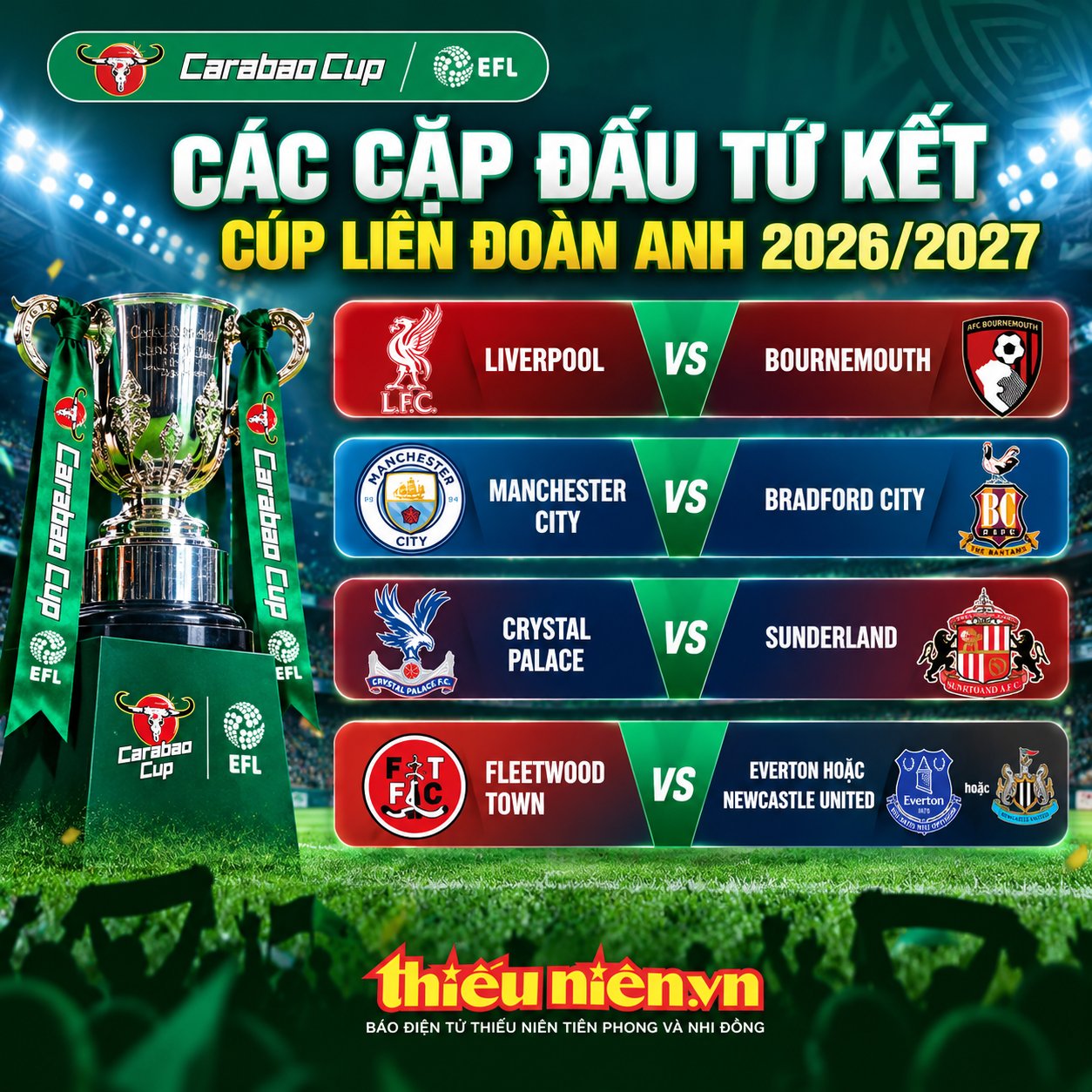 H&igrave;nh ảnh minh họa v&ograve;ng Tứ kết C&uacute;p Li&ecirc;n đo&agrave;n Anh 2026/2027.